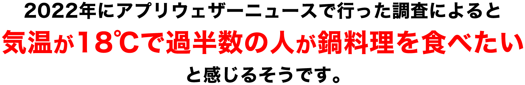 2022年にアプリウェザーニュースで行った調査によると気温が18℃で過半数の人が鍋料理を食べたいと感じるそうです