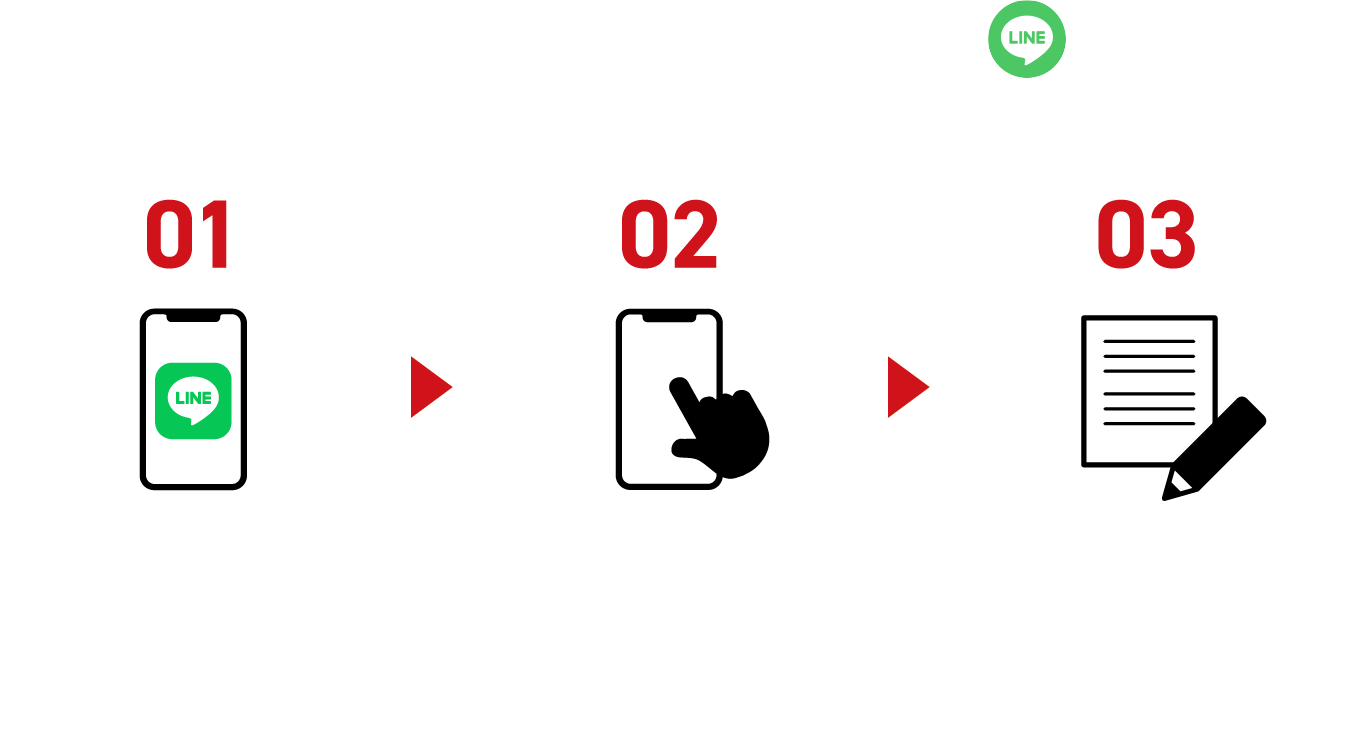 ダイショーの公式LINEアカウントから応募